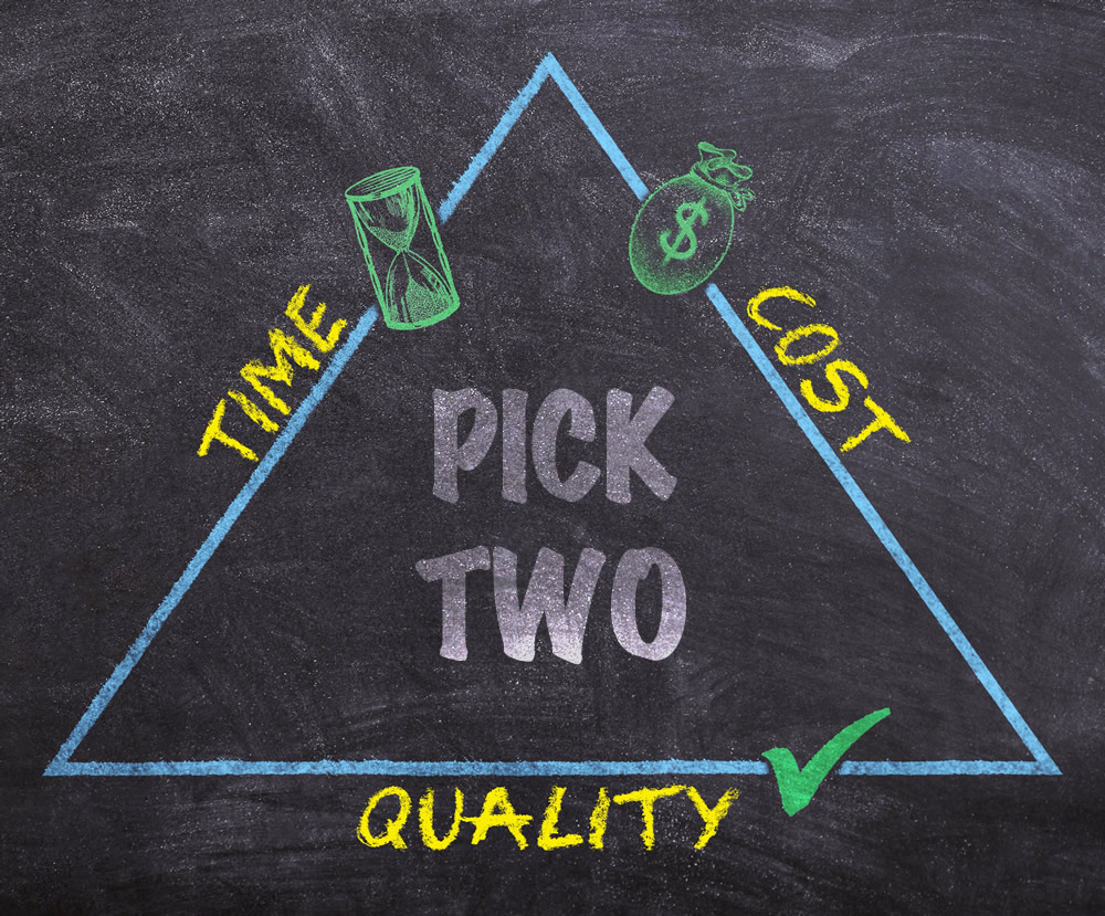 Time, Cost, Quality- pick two