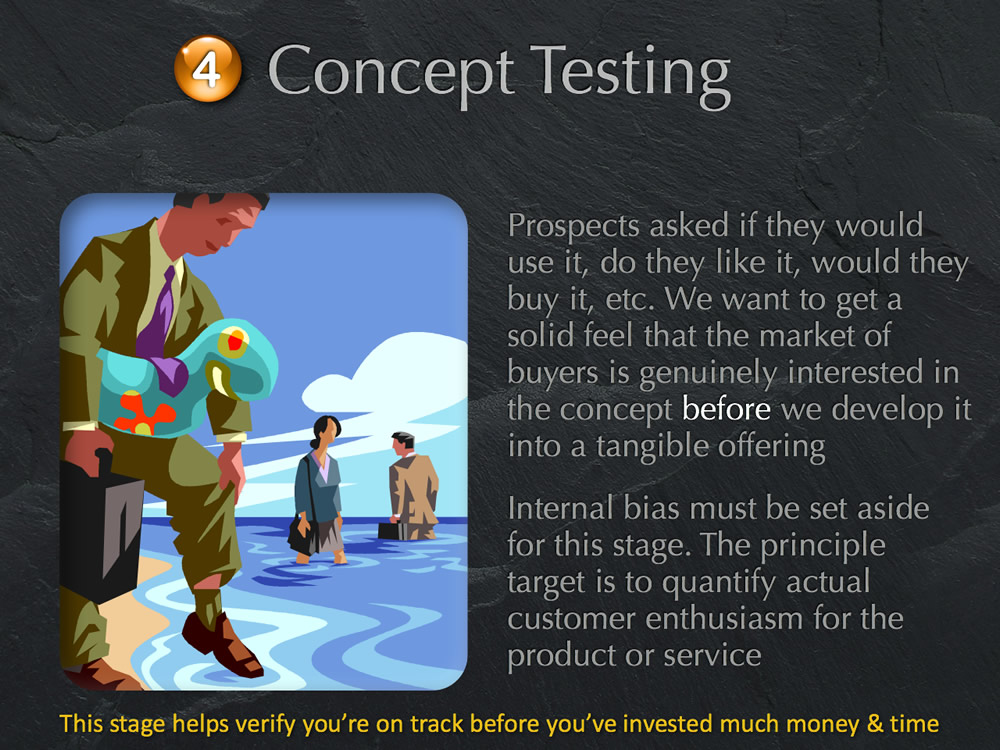 Product Development Step 4: Concept Testing. Verify you are on the right track during the development process