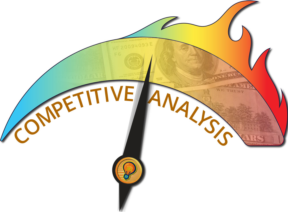 Compeititive analysis can fuel your business growth