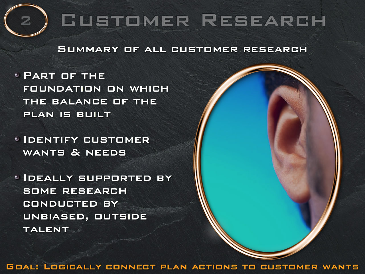 Using quality customer research to help write a superior business plan