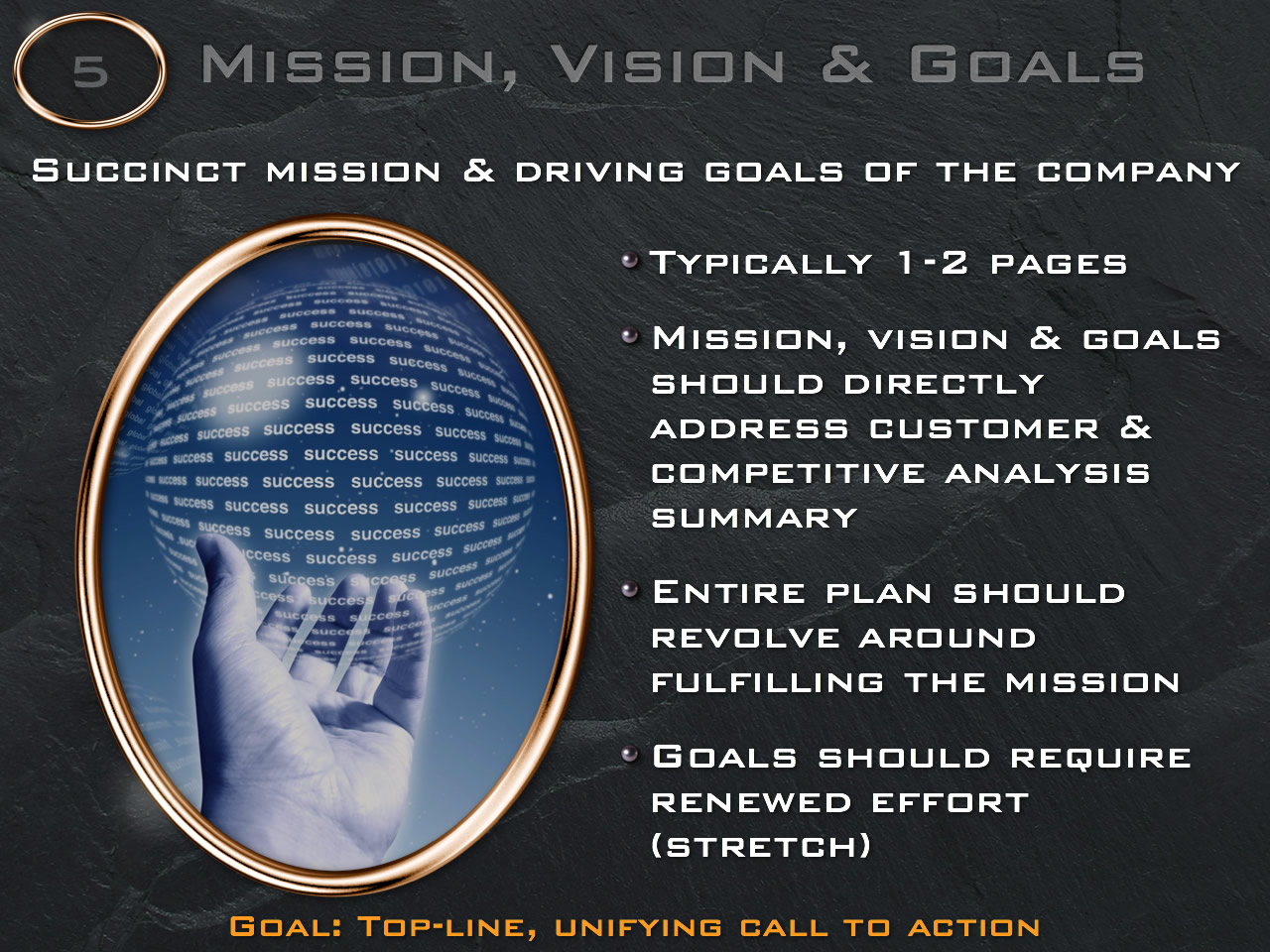 Casting the mission, vision and top-tier goals of a business plan