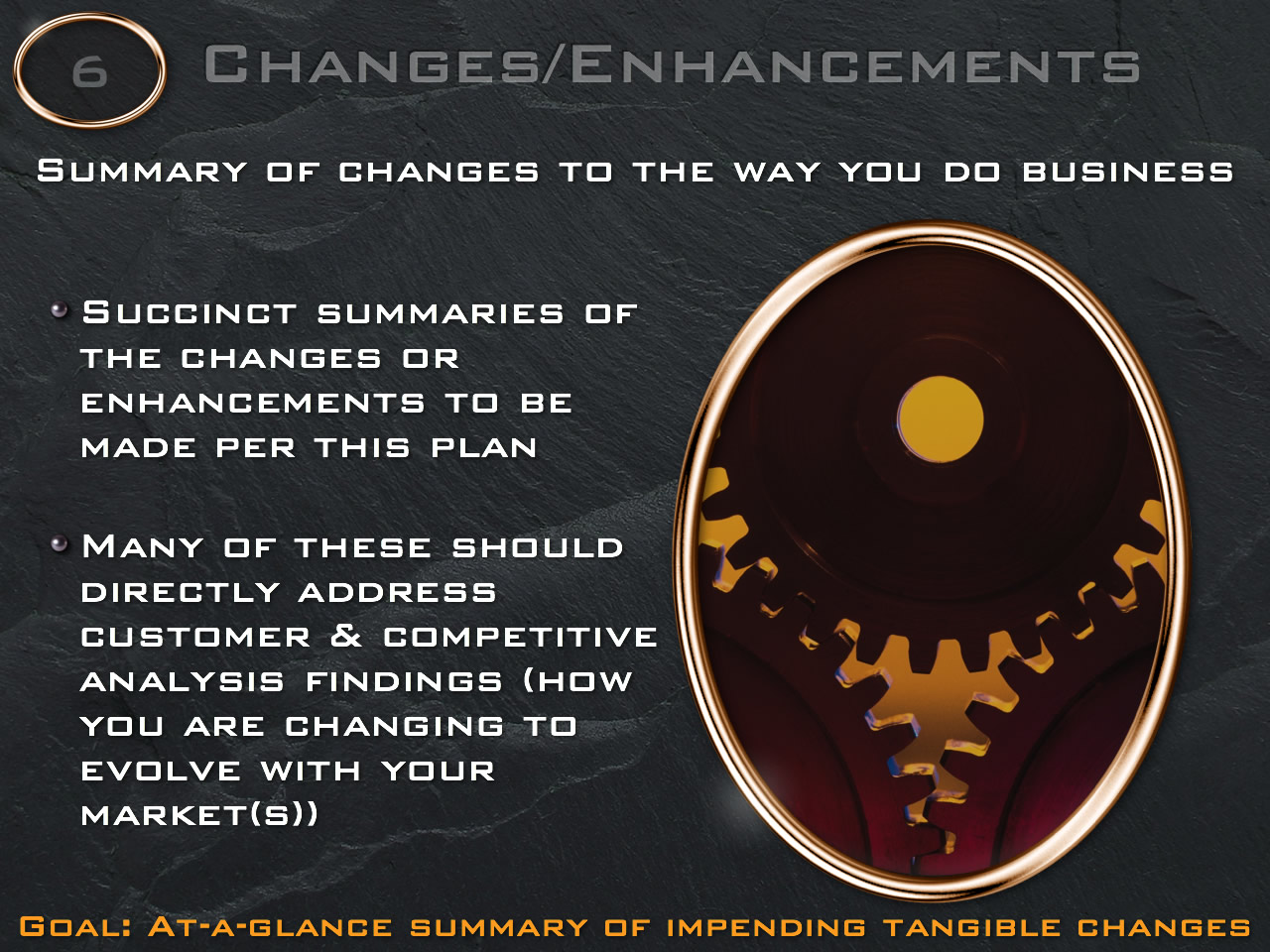 Summarizing the changes and enhancements to be made in support of new business plan campaigns and tactics