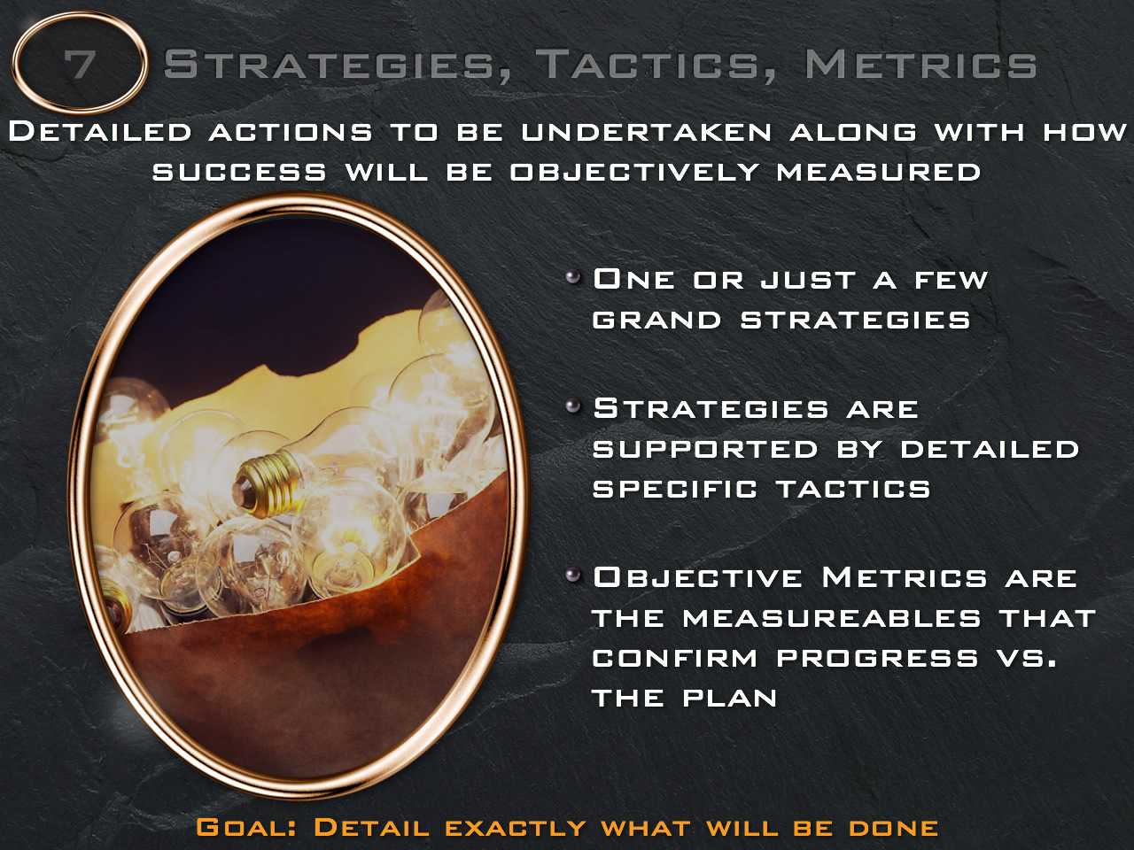 Defining the strategics, tactics and metrics in your new strategic business plan