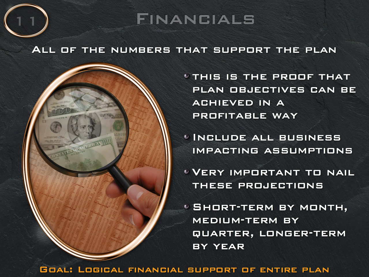 Summarizing the financials that will back the plan and how the plan will yield financials from marketing and sales