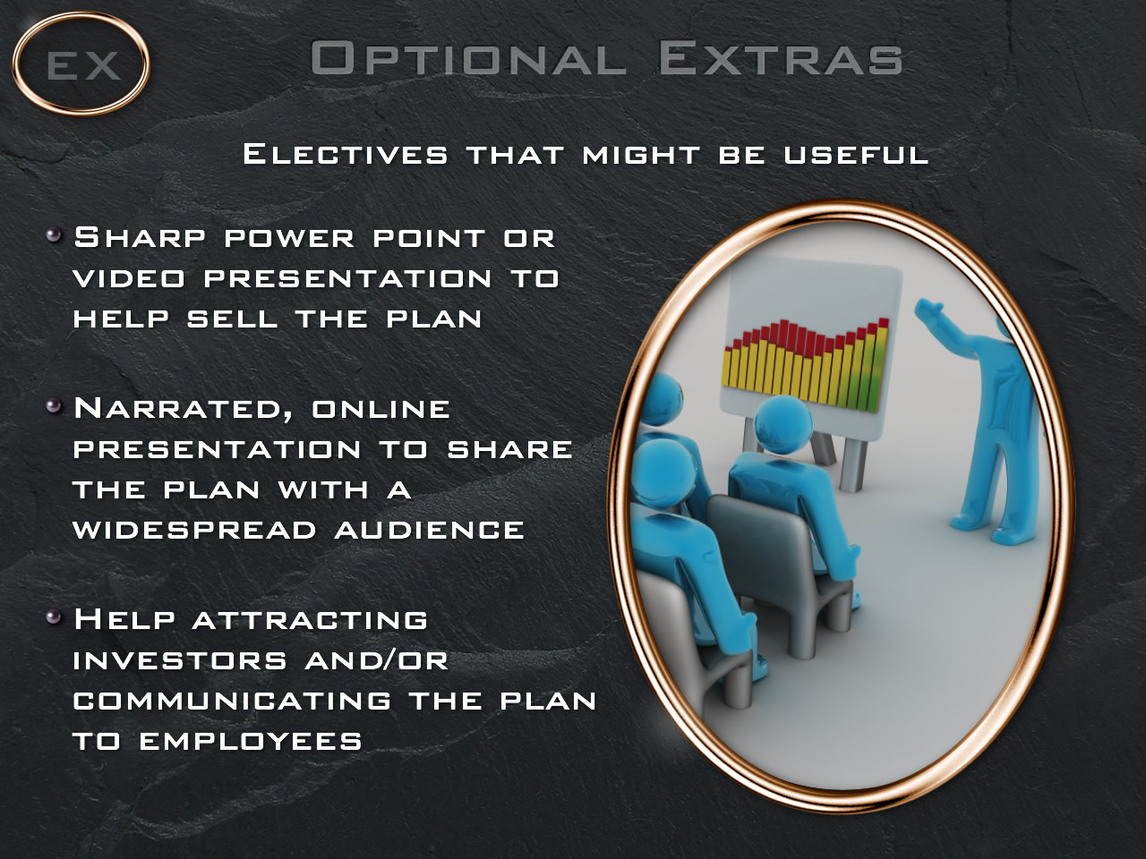 Creating the extras mostly to communicate the plan. Power Point or Keynote presentation, help attracting investors