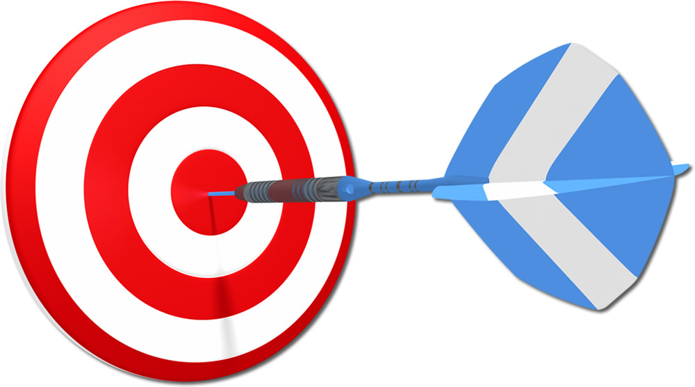 On target foundational assets and launch marketing can lead to significant early revenue