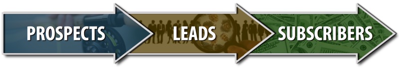 Build a relevant, quality lead database and bond with them
