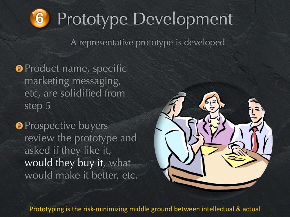 Product Development Step 6: Prototype Development. Some product examples are created for some final screenings