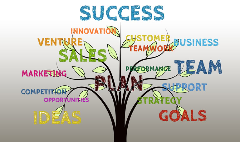 Fresh marketing advertising can stir up new business and grow existing business