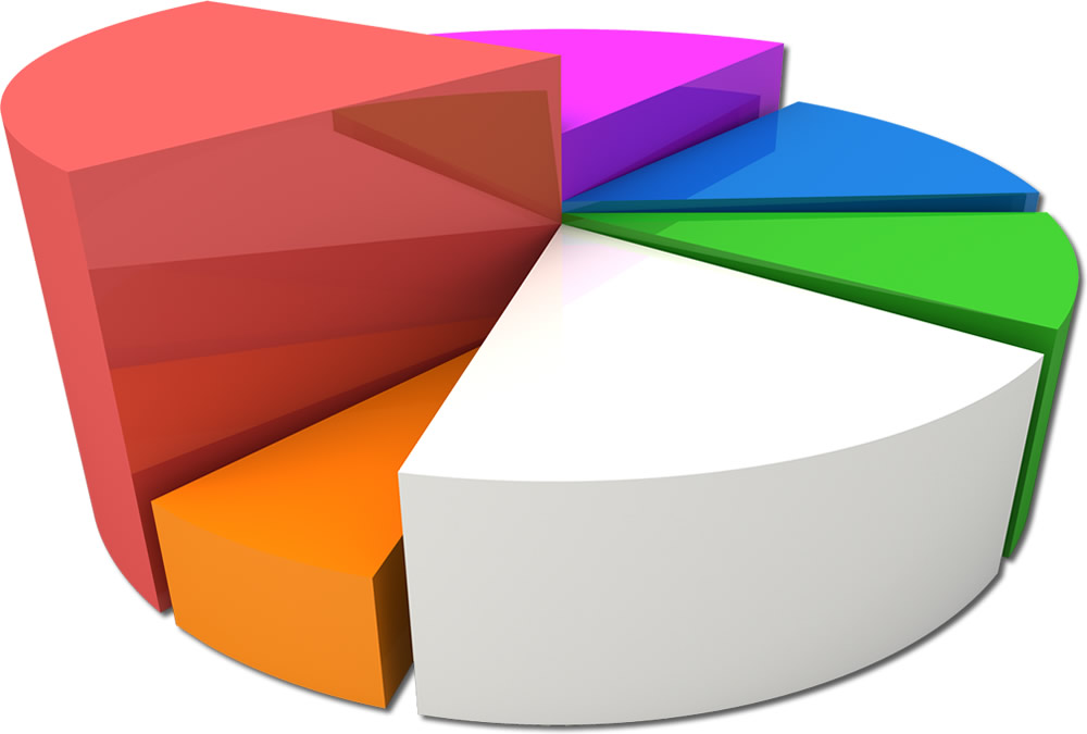 Target a specific and very relevant slice of the whole pie